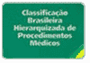 CBHPM: confira a 4ª edição revisada e atualizada