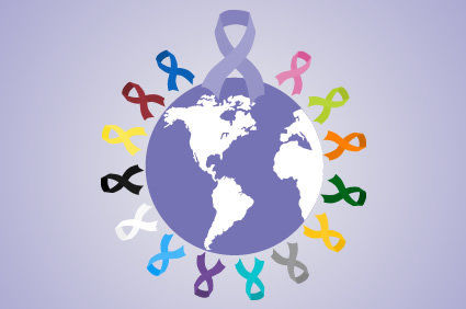 Global Burden of Disease Cancer Collaboration: incidência geral do câncer em grande estudo publicado pelo JAMA Oncology
